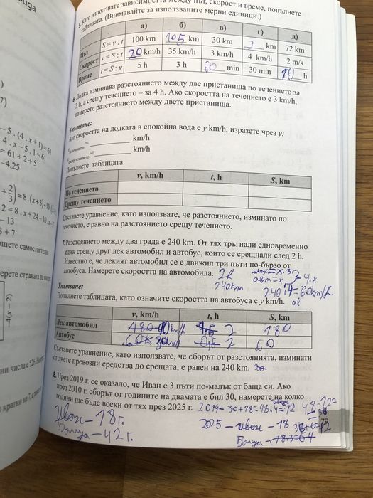 Помагало по математика за избираемите часове 6 клас