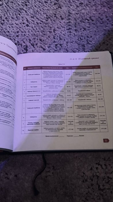 Книга скорочтения 10-14 лет