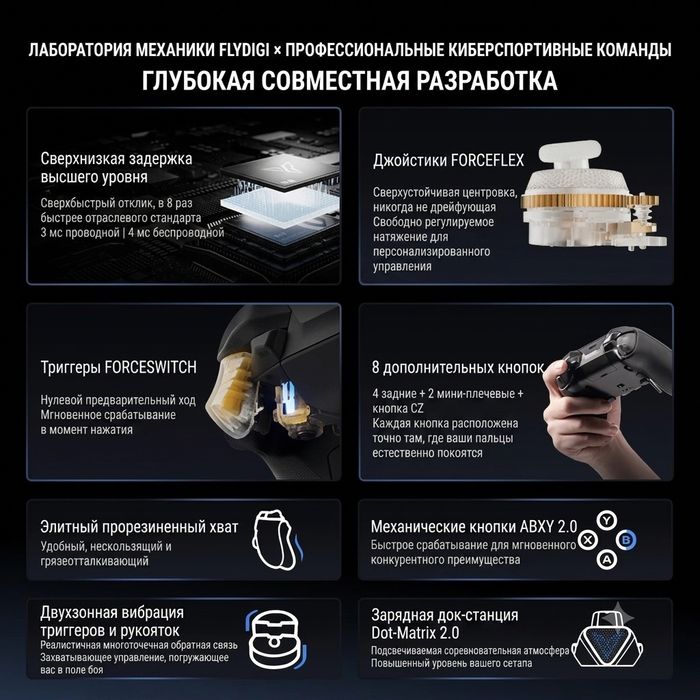 FLYDIGI Vader 5 Pro Геймпад для ПК, Switch, iOS