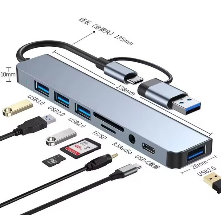 Hub usb c deosebit