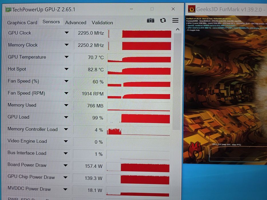 Rtx 4060Ti 8Gb AX Gaming