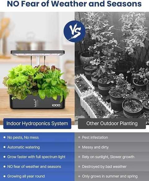 Sistem de creștere hidroponică iDOO, 12 capsule