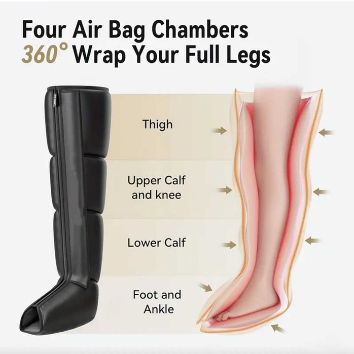 Последна бр-Надуваем масажор за крака – домашен лимфен дренаж и релакс