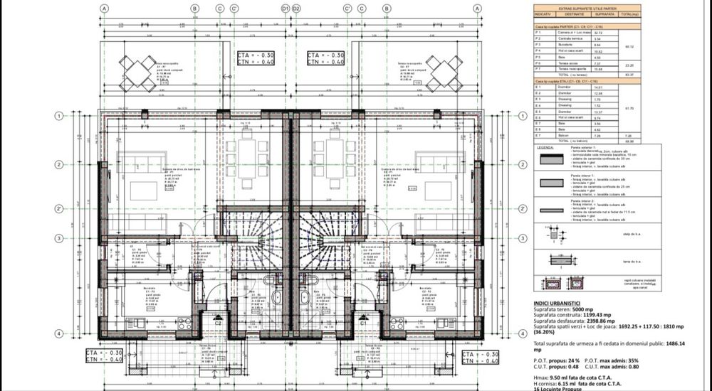 Case tip duplex si  single