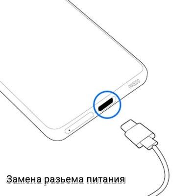 Ремонт телефонов и  ноутбуков Потанина 4