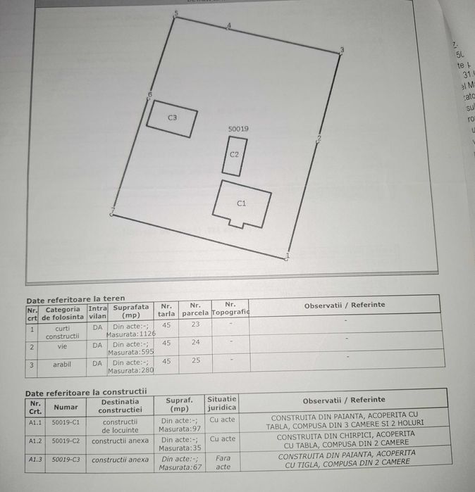 Casa si teren 2000mp