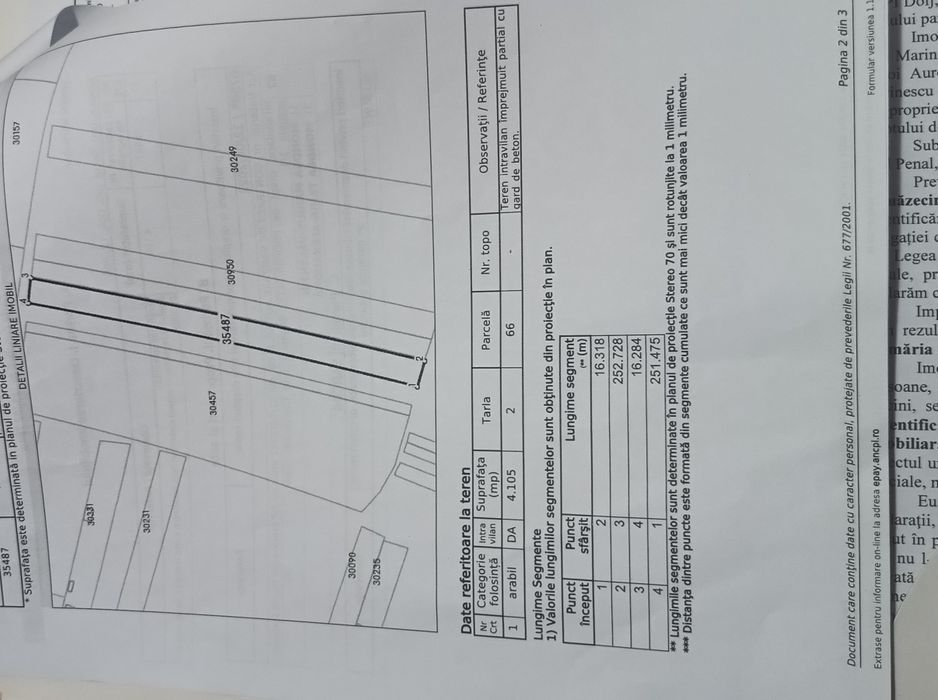Vând - Teren 4105 mp Secui (Teasc, județul Dolj)- preț bun