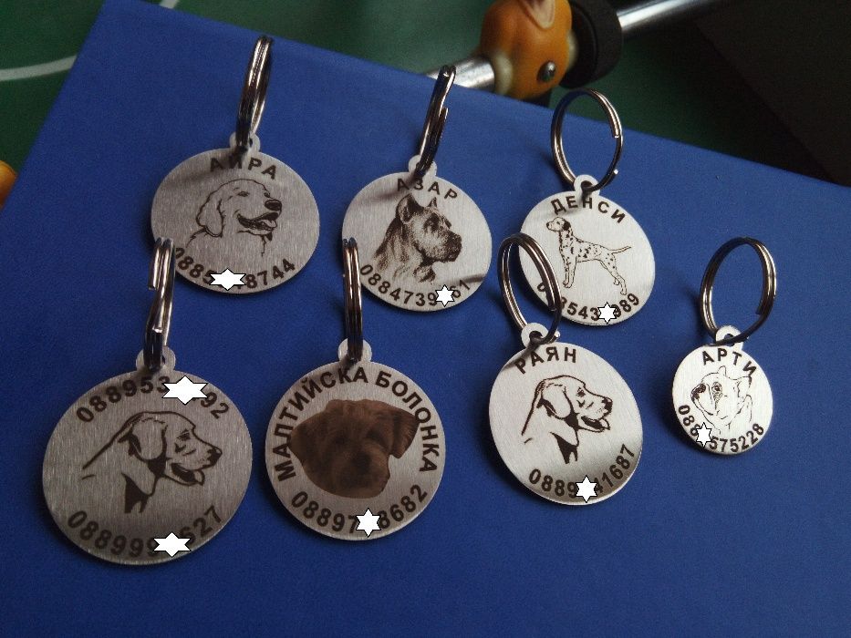 Кучешки медальони. Медальони за кучета