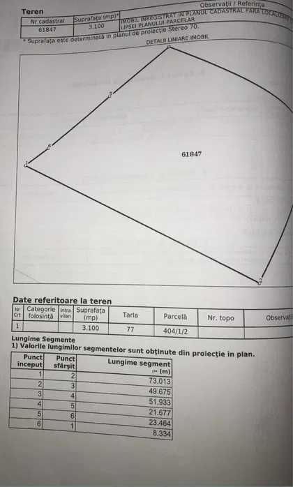 Vând teren intravilan – Hub Electric / PECO / GPL /SelfWash / Drive-In