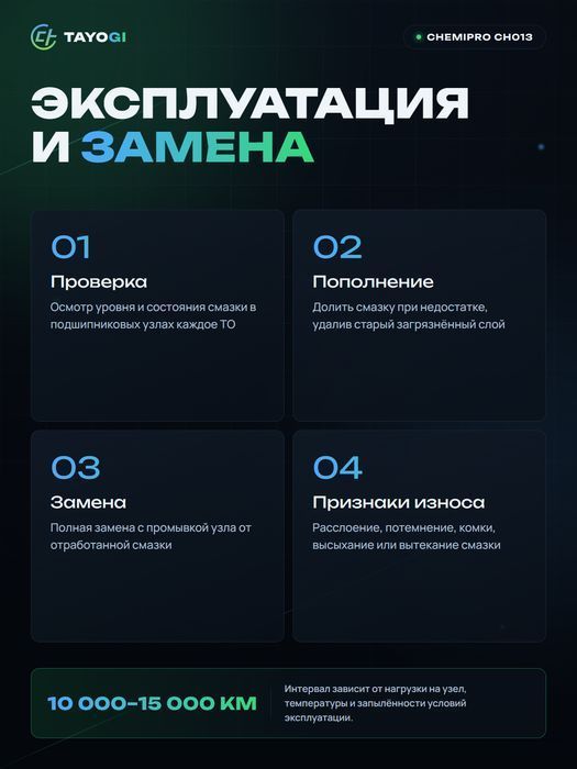 Смазка литиевая CHEMIPRO CH013