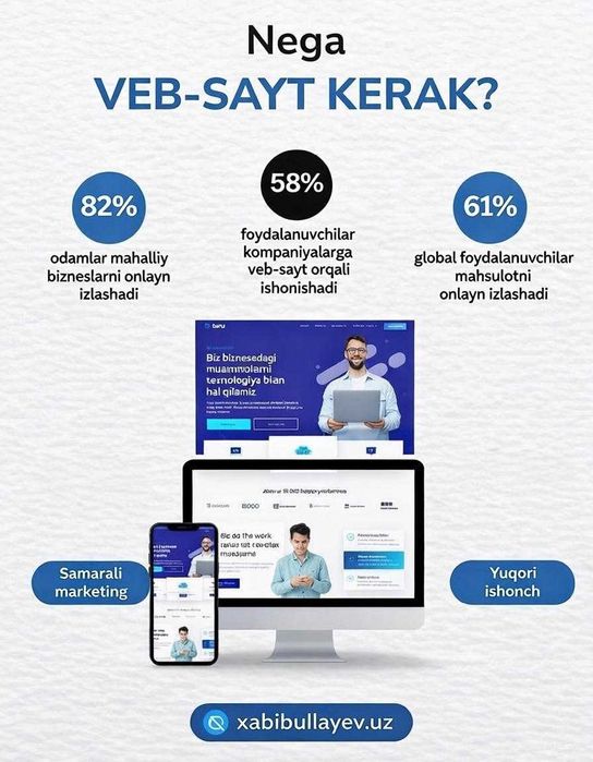 Professional Veb-sayt va Telegram Bot Yaratish Xizmatlari