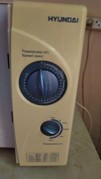 Продаю микроволновую печь