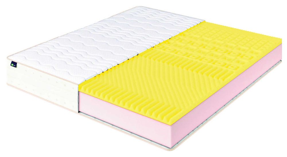 Матрасы | Ортопедические матрасы | Анатомические матрасы | Matras