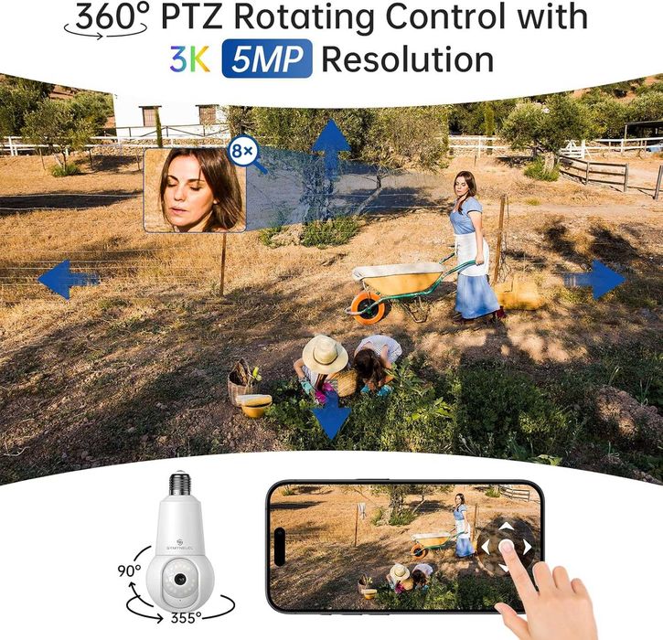 Cameră video securitate bec SYMYNELEC WiFi 5G 3K senzor miscare noapte