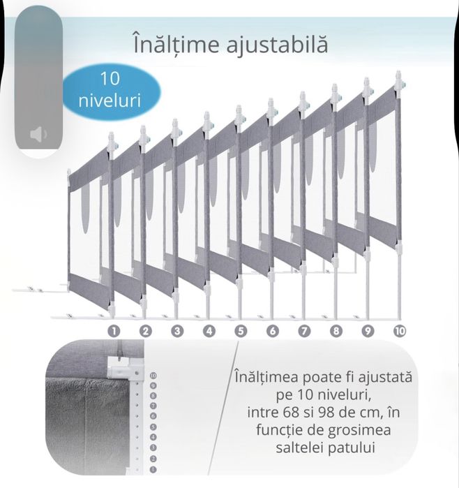 Protectie laterala pat 180 cm
