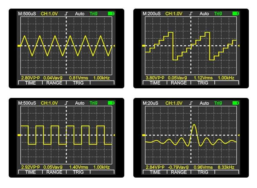 Osciloscop si multimetru 2 in 1 MT8208, NOU