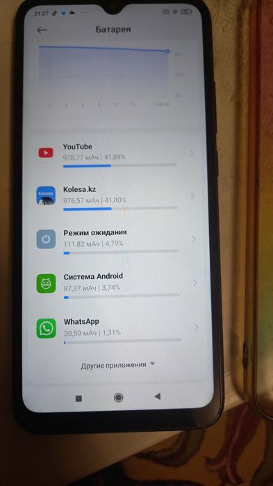 Телефон б/у немного глючит внучка копить на телефон купите пожалуйста