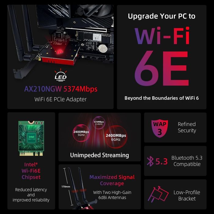 Placa WiFi PCIe AXE5400, adaptor tri-banda 2,4G/5G/6GHz si Bluetoo 5.3