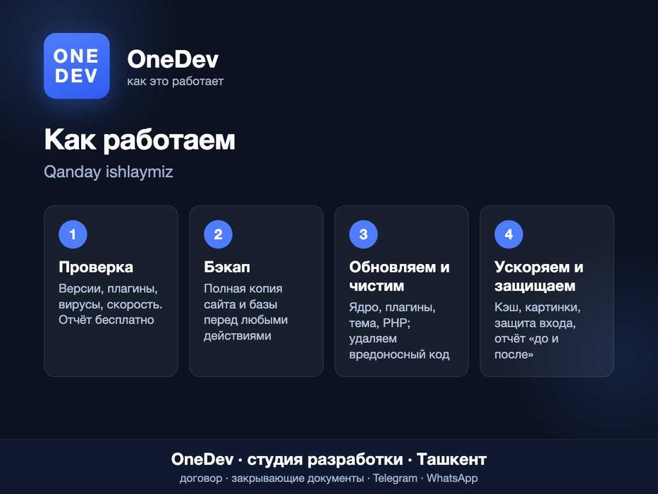 Обновить WordPress, убрать вирус, ускорить сайт | WordPress yangilash