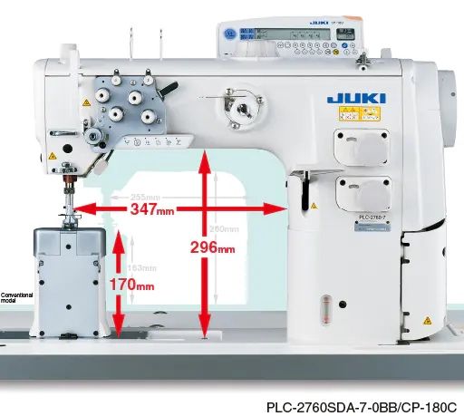 Masina de cusut cu triplu tr coloana 2 ace Juki PLC 2760 full automata