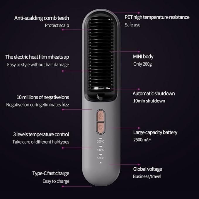 Perie/Placa de par fara fir