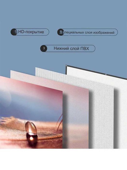 Белый ALR экран проектора С широким углом обзора 100, 120, 130 дюймов