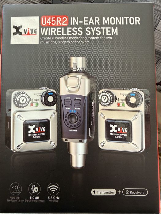 Xvive U45R2 – Sistem in-ear wireless, 1 emițător + 2 receptoare, ca nou