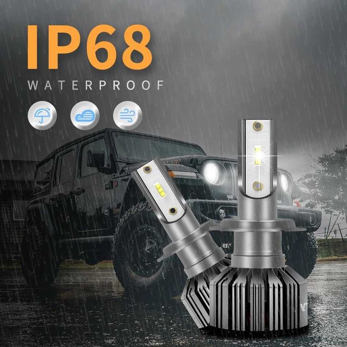 Лед крушки H7 LED Canbus крушки с вентилатор 80W 20000LM мини лед