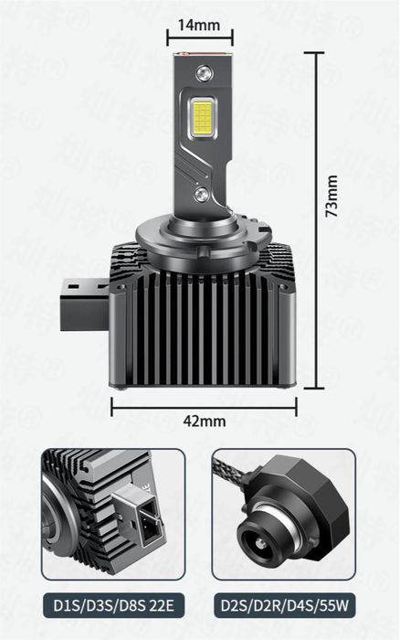 Bec led 36000 Lumeni / Canbus / 120 W / 6500K / H4