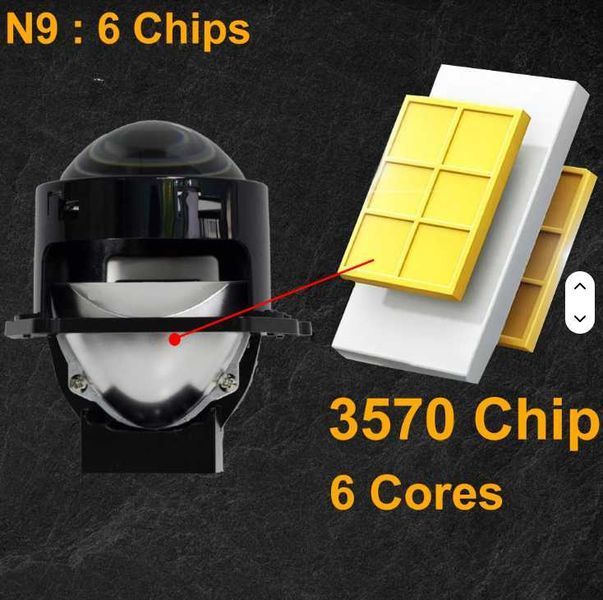 LED Лупи за вграждане 3.0 инча 80W 10000LM 2 бр к-т къси и дълги