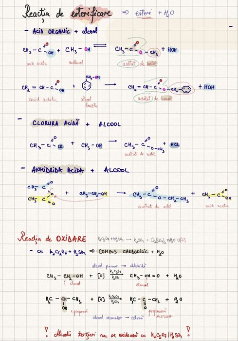 Meditatii Chimie organica Admitere Medicina
