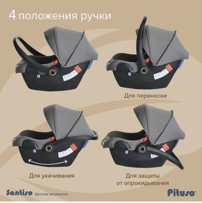 Детское автокресло