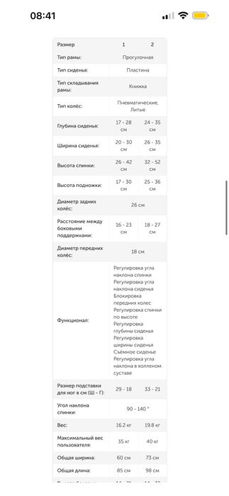 Коляска для детей с дцп/сма