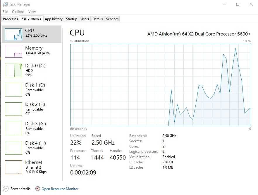 Calculator Unitate PC AMD Athlon 2.9 Ghz Windows 10