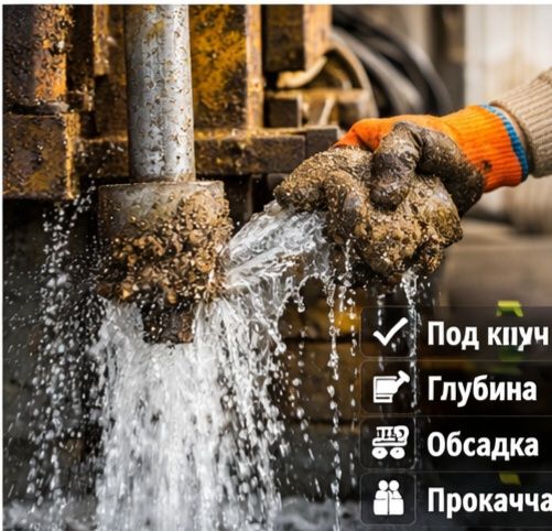 Бурение скважин,Бурим Сверлим