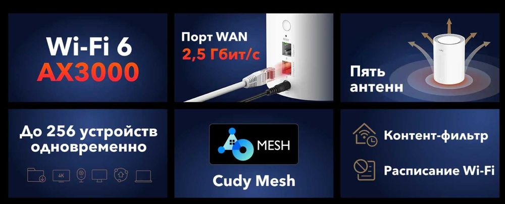 WIFI Mesh системы Cudy M3000  (3-pack)