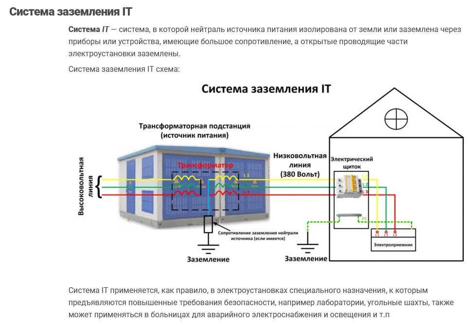 Курсове за електротехник. Електрически инсталации.