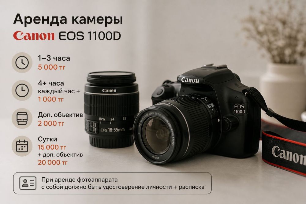 Фотоаппарат канон