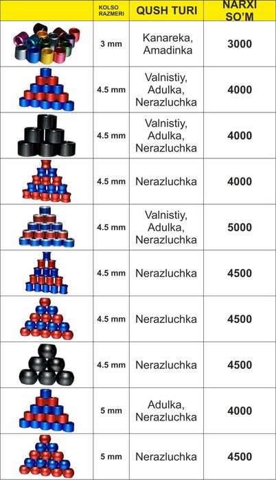 Qushlar uchun imennoy kalsola zakazga