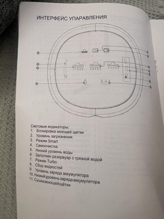 Продаю моющий вертикальный пылесос
