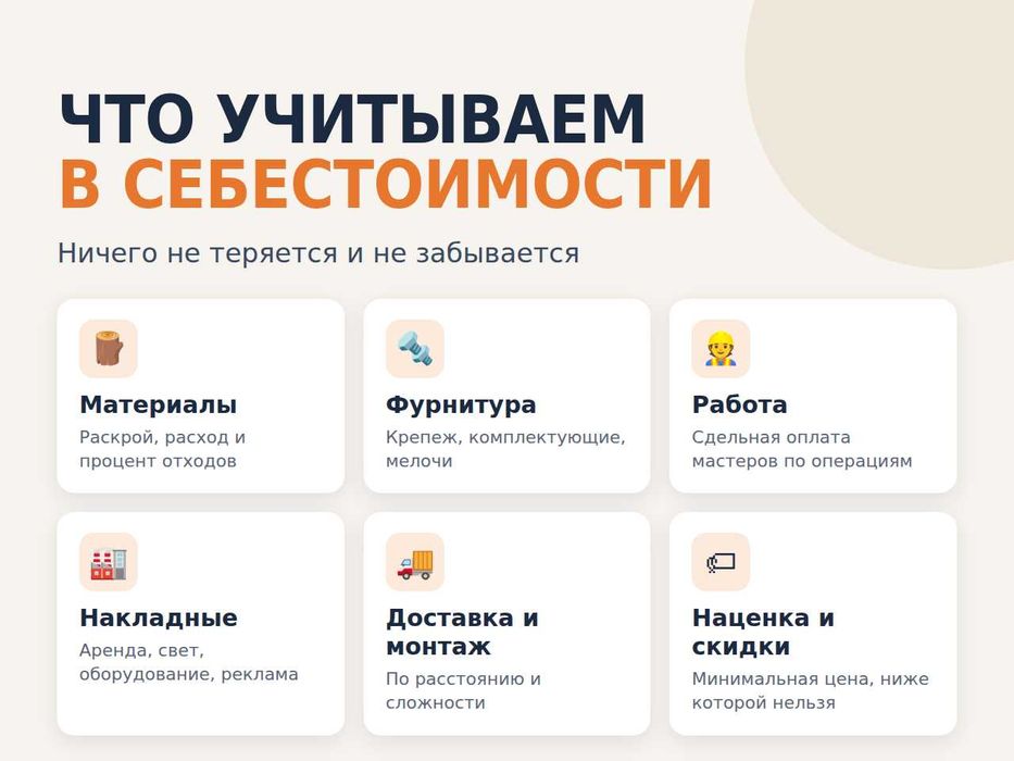 Excel и Google Таблицы, расчет себестоимости