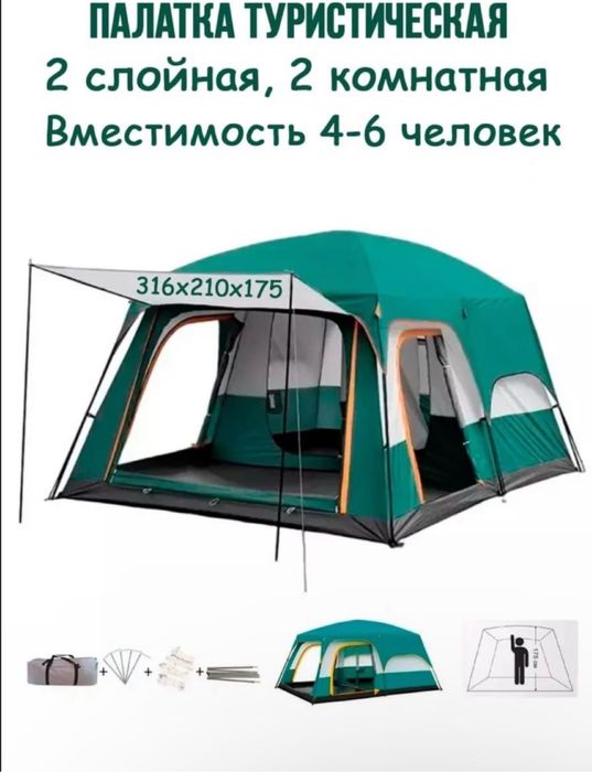 АРЕНДА ПРОКАТ ПАЛАТКА……………………………………………………………………………………………………………………………..