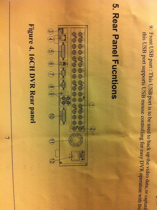 ** Telecomenzi DVR-uri**