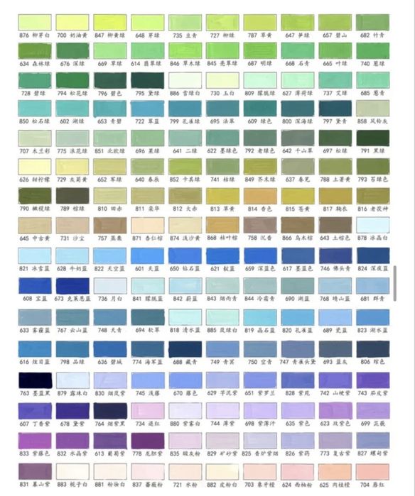 Маркеры  360 шт 1 мм, Мультиколор