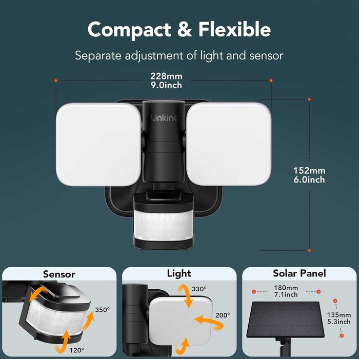 Соларна охранителна лампа Linkind,двойно захранване,сензор за движение