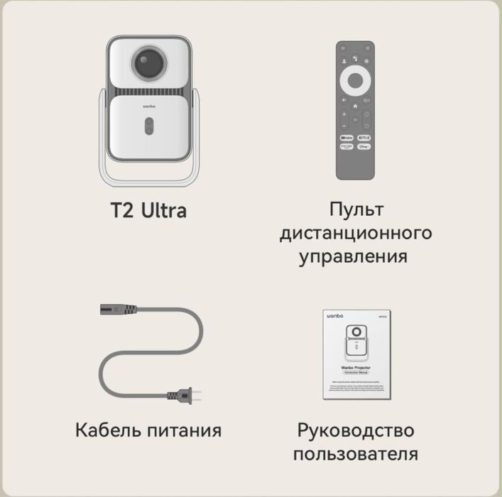 Продам Аэрогриль. Проектор!