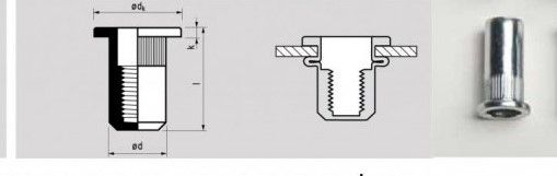 Нит гайка накатена цилиндрична глава