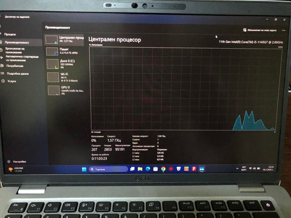 Лаптоп Dell Latitude 5420
