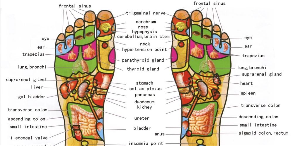 Masaj de relaxare si reflexo terapie (SUNT BARBAT)