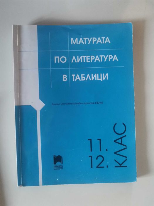 Учебник по литература за 12-ти клас, помагало по литература за 12-ти клас, учебна тетрадка по английски 12 клас, учебна тетрадка по руски  12 клас
